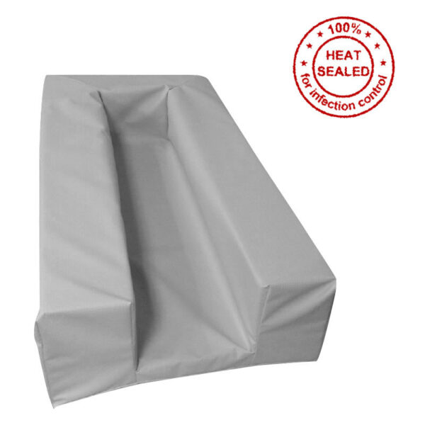 Anti-Rotation Leg Box