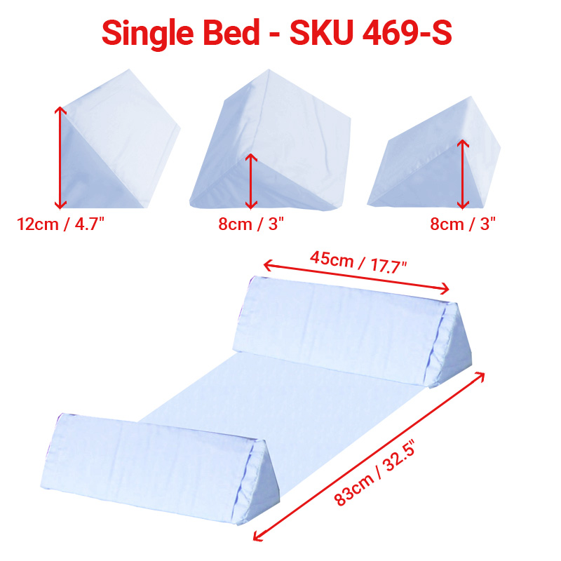 Bed Side Wedges
