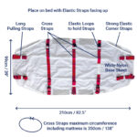 ResQsheet - Bariatric Size
