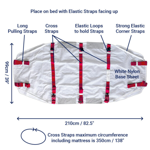 ResQsheet - Bariatric Size