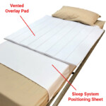 Sleep System Positioning Sheet