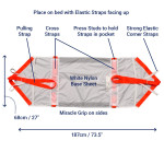 ResQsheet for Trolley Beds