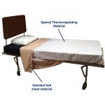 Thermoregulating Top Sheet
