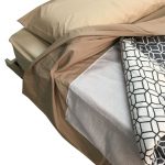 Thermoregulating Top Sheet