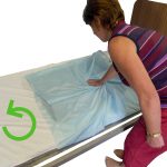 Turn Yourself Sheet