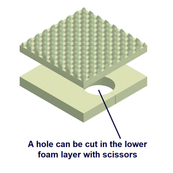 Pressure Relief Cushion with Water Resistant Cover