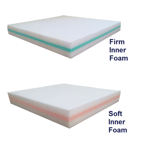 Pressure Relief Memory Foam Cushion