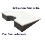 Foam