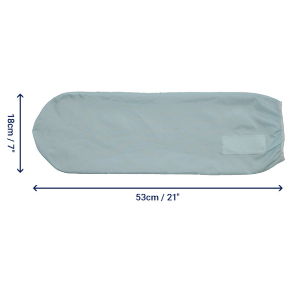 Positioning Sleeves