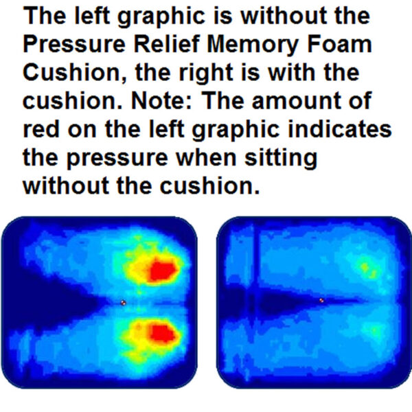 Pressure Relief Memory Foam Cushion