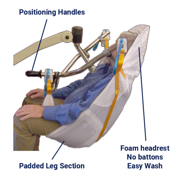 RPH Keyhole Dex Sling