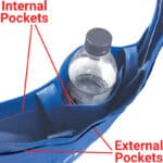 Wheelchair/Walking Frame Bag