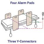 Stand Up Alarm Spare Plugs