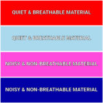 BSS Noise Chart