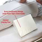 Sleep System Positioning Sheet