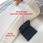 Sleep System Positioning Sheet