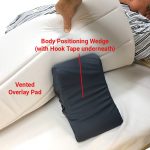 Sleep System Positioning Sheet