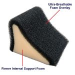 body positioning wedge