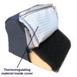 body positioning wedge