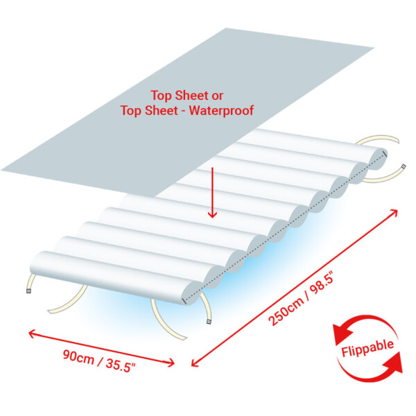 Soft Mattress Overlay